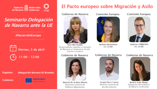 European Migration and asylum pact