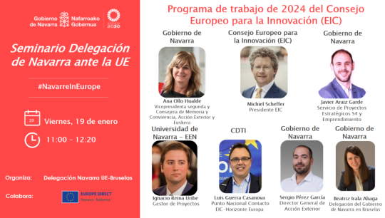 European Innovation Council (EIC) 2024 Work Program