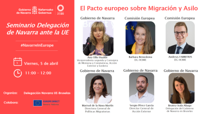 El Pacto europeo sobre Migraci�n y Asilo
